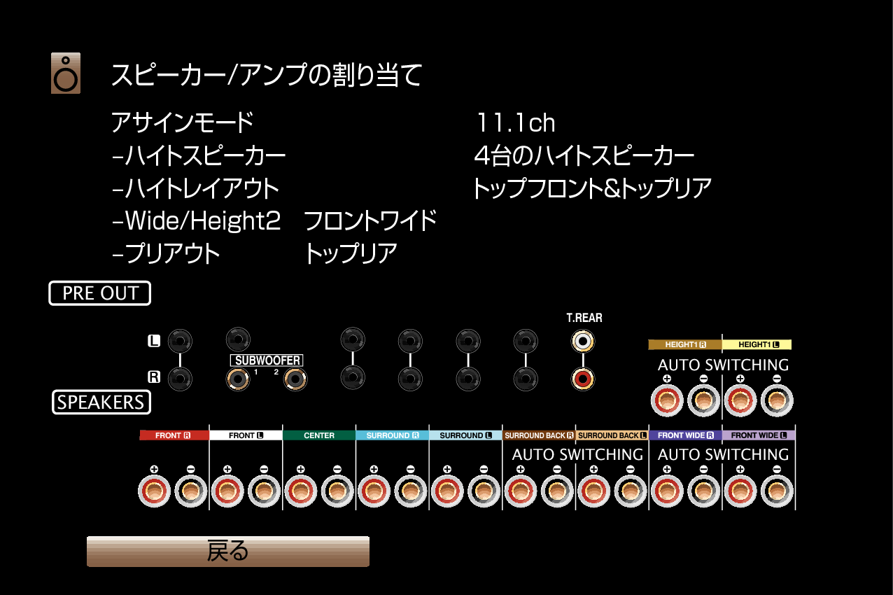 GUI ViewTerminalConfig SR7009F